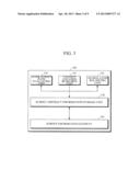 METHOD AND APPARATUS FOR LOAD BALANCING OF CONTENT-CENTRIC NETWORK diagram and image