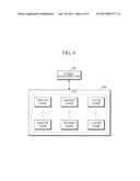 METHOD AND APPARATUS FOR LOAD BALANCING OF CONTENT-CENTRIC NETWORK diagram and image