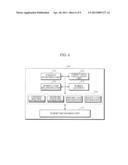 METHOD AND APPARATUS FOR LOAD BALANCING OF CONTENT-CENTRIC NETWORK diagram and image