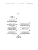 METHOD AND APPARATUS FOR LOAD BALANCING OF CONTENT-CENTRIC NETWORK diagram and image