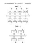 DATA PROCESSING APPARATUS, INFORMATION PROCESSING SYSTEM, CONTROL METHOD     FOR THE SAME, AND STORAGE MEDIUM STORING A PROGRAM diagram and image