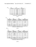 METHODS AND APPARATUS TO DETERMINE IMPRESSIONS USING DISTRIBUTED     DEMOGRAPHIC INFORMATION diagram and image