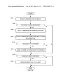 METHODS AND APPARATUS TO DETERMINE IMPRESSIONS USING DISTRIBUTED     DEMOGRAPHIC INFORMATION diagram and image