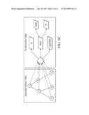 Business Network Access Protocol for the Business Network diagram and image