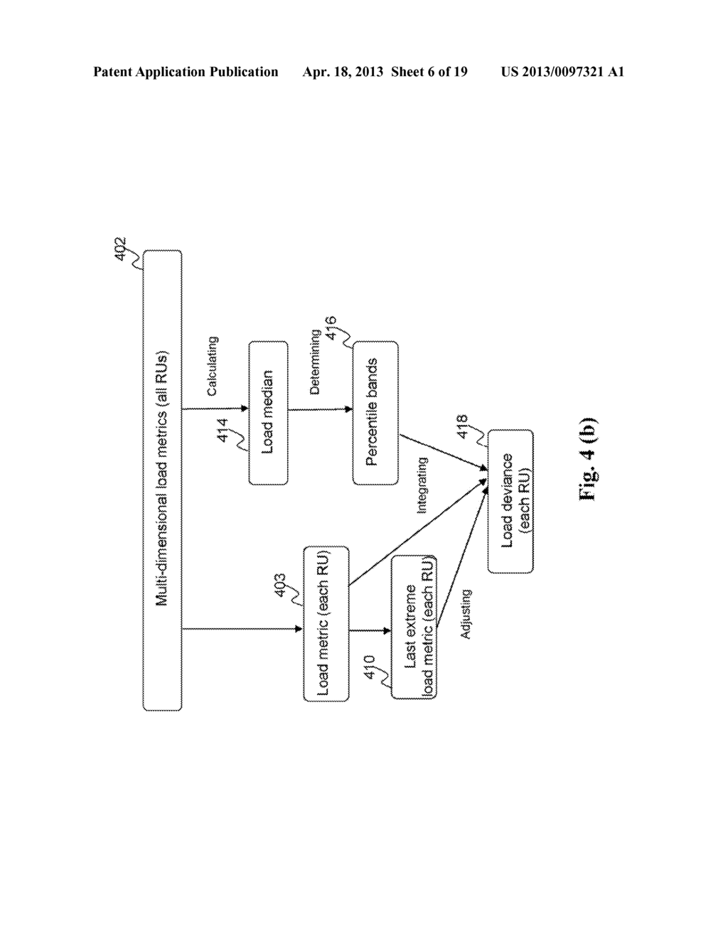 METHOD AND SYSTEM FOR WORK LOAD BALANCING - diagram, schematic, and image 07