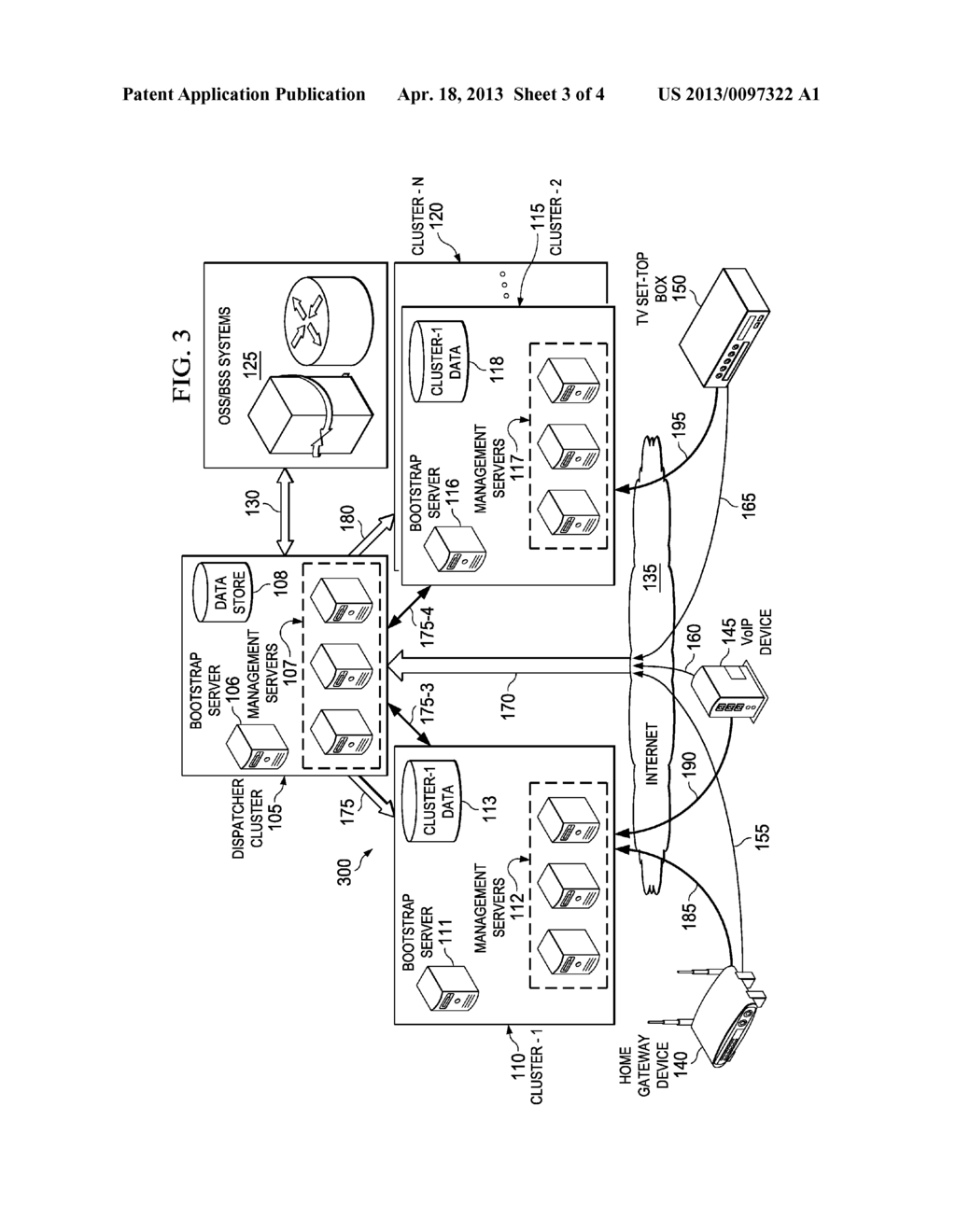 SCALABLE DISTRIBUTED MULTICLUSTER DEVICE MANAGEMENT SERVER ARCHITECTURE     AND METHOD OF OPERATION THEREOF - diagram, schematic, and image 04