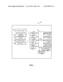 SYSTEM AND METHOD FOR PUSHING INFORMATION FROM A SERVER TO A MOBILE DEVICE diagram and image