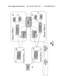 FAILOVER COMMUNICATION SERVICES diagram and image