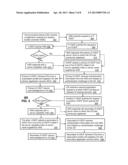 FAILOVER COMMUNICATION SERVICES diagram and image