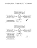 FAILOVER COMMUNICATION SERVICES diagram and image