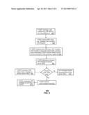 FAILOVER COMMUNICATION SERVICES diagram and image