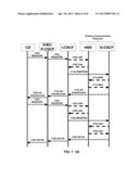 FAILOVER COMMUNICATION SERVICES diagram and image