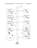 FAILOVER COMMUNICATION SERVICES diagram and image