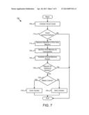 PROTECTING MEMORY OF A VIRTUAL GUEST diagram and image