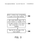 METHOD FOR SHARING MEMORY OF VIRTUAL MACHINE AND COMPUTER SYSTEM USING THE     SAME diagram and image