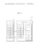 STORAGE DEVICE AND USER DEVICE USING THE SAME diagram and image