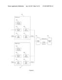 MEMORY CONTROLLER AND METHODS diagram and image