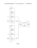 MEMORY CONTROLLER AND METHODS diagram and image