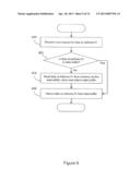 MEMORY CONTROLLER AND METHODS diagram and image