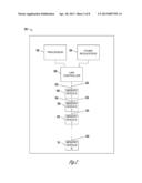 METHOD AND APPARATUS FOR SENDING DATA FROM MULTIPLE SOURCES OVER A     COMMUNICATIONS BUS diagram and image