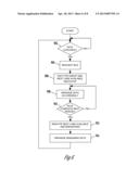 METHOD AND APPARATUS FOR SENDING DATA FROM MULTIPLE SOURCES OVER A     COMMUNICATIONS BUS diagram and image