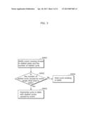 INSTRUCTION-ISSUANCE CONTROLLING DEVICE AND INSTRUCTION-ISSUANCE     CONTROLLING METHOD diagram and image