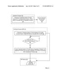 Performing A Boot Sequence In A Multi-Processor System diagram and image