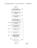 DISCOVERY OF SECURE NETWORK ENCLAVES diagram and image