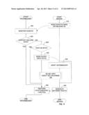 DISCOVERY OF SECURE NETWORK ENCLAVES diagram and image