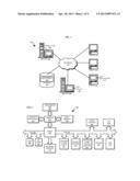 PROVIDING CONSISTENT CRYPTOGRAPHIC OPERATIONS diagram and image