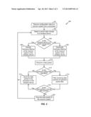 SYSTEMS AND METHODS TO FILTER DATA PACKETS diagram and image