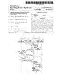 INFORMATION PROCESSING DEVICE AND MANAGEMENT METHOD OF POWER SAVING MODE diagram and image