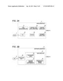 INFORMATION PROCESSING DEVICE AND MANAGEMENT METHOD OF POWER SAVING MODE diagram and image