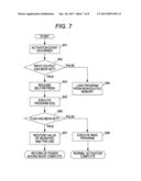 INFORMATION PROCESSING DEVICE AND MANAGEMENT METHOD OF POWER SAVING MODE diagram and image