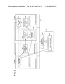 MULTI-CORE PROCESSOR SYSTEM, POWER CONTROL METHOD, AND COMPUTER PRODUCT diagram and image