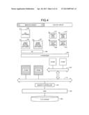 MULTI-CORE PROCESSOR SYSTEM, POWER CONTROL METHOD, AND COMPUTER PRODUCT diagram and image