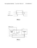 POWER SUPPLY GATING ARRANGEMENT FOR PROCESSING CORES diagram and image