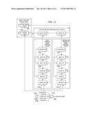 REMOVABLE AND REPLACEABLE TAP DOMAIN SELECTION CIRCUITRY diagram and image