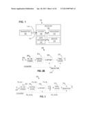 LOW DENSITY PARITY CHECK DECODER FOR REGULAR LDPC CODES diagram and image