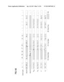 LOW DENSITY PARITY CHECK DECODER FOR REGULAR LDPC CODES diagram and image