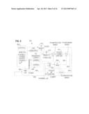 LOW DENSITY PARITY CHECK DECODER FOR REGULAR LDPC CODES diagram and image