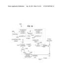 LOW DENSITY PARITY CHECK DECODER FOR REGULAR LDPC CODES diagram and image