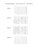 LOW DENSITY PARITY CHECK DECODER FOR REGULAR LDPC CODES diagram and image