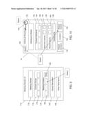 SYSTEM AND METHOD FOR NAVIGATING BETWEEN USER INTERFACE ELEMENTS ACROSS     PAIRED DEVICES diagram and image