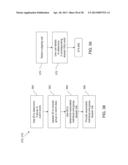 SYSTEM AND METHOD FOR NAVIGATING BETWEEN USER INTERFACE ELEMENTS ACROSS     PAIRED DEVICES diagram and image