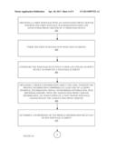 METHOD AND SYSTEM OF GENERATING COMPOSITE WEB PAGE ELEMENTS WITH AN     ANNOTATING PROXY SERVER diagram and image