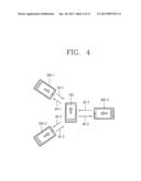 DATA TRANSFERRING METHOD USING DIRECTION INFORMATION AND MOBILE DEVICE     USING THE SAME diagram and image