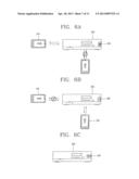 DATA TRANSFERRING METHOD USING DIRECTION INFORMATION AND MOBILE DEVICE     USING THE SAME diagram and image