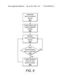 METHODS AND DEVICES FOR CREATING A COMMUNICATIONS LOG AND VISUALISATIONS     OF COMMUNICATIONS ACROSS MULTIPLE SERVICES diagram and image