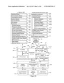 Device, Method, and Graphical User Interface for Controlling Display of     Application Windows diagram and image